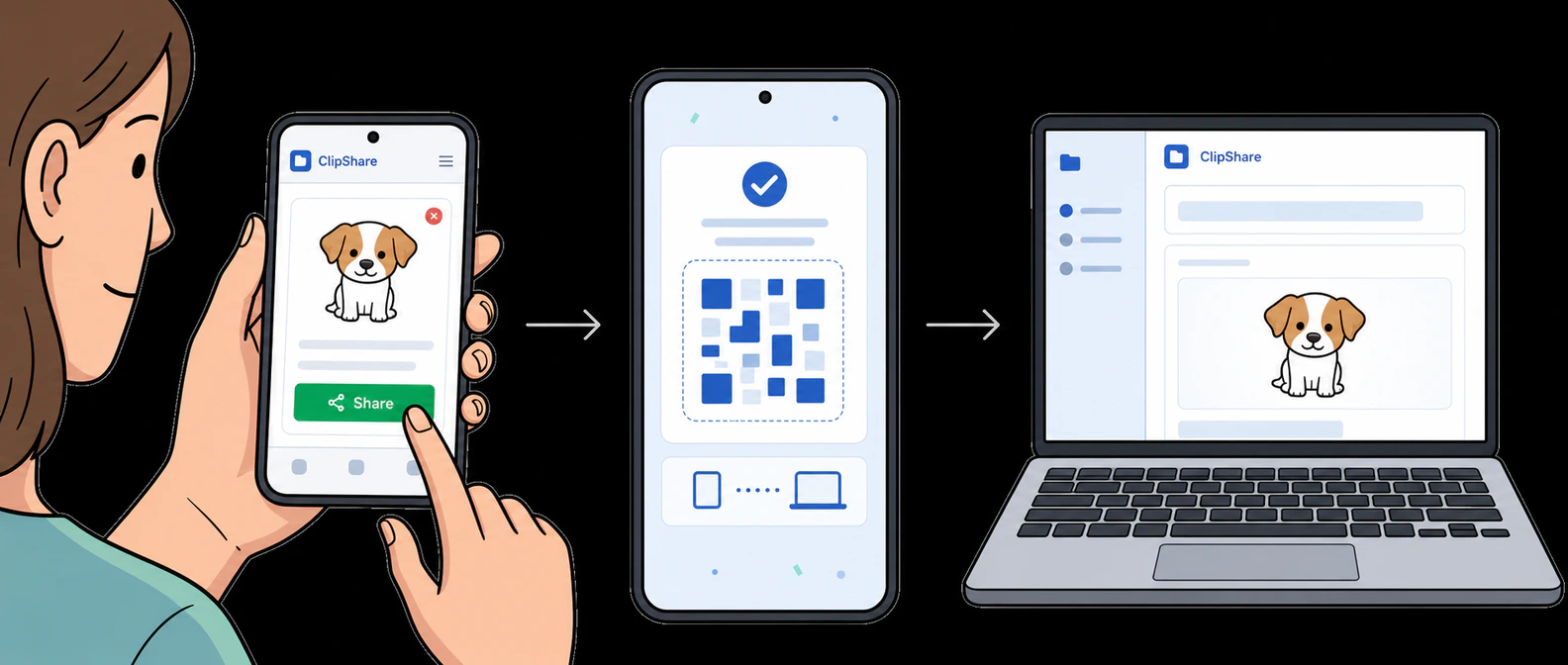 QR Code File Transfer: How to Send Files Fast Without an App - ClipShare